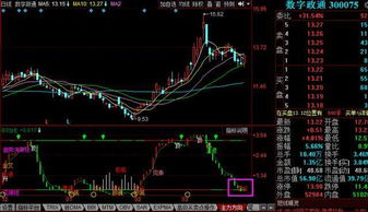 国产软件引领智能交通新浪潮，大数据与物联网驱动下的价值洼地