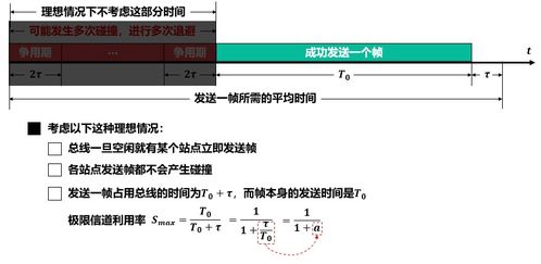 计算机网络中的数据链路层与计算机数据处理服务